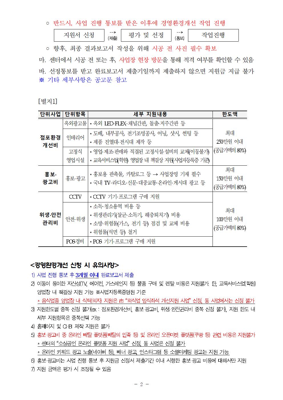 선정업체 추가 서류 제출 안내 게시물(남구 소상공인 따뜻한 행복지원)002.jpg